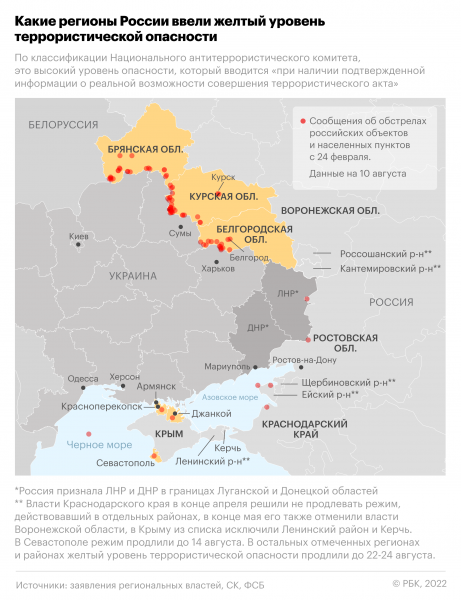 В крымской Новофедоровке после взрывов на аэродроме ввели режим ЧС