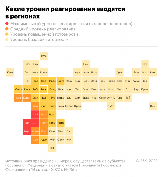 Гладков продлил желтый уровень опасности в Белгородской области