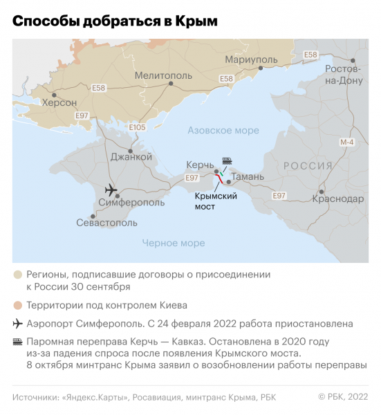 
                    Минтранс предупредил о перерывах в движении транспорта по Крымскому мосту

                