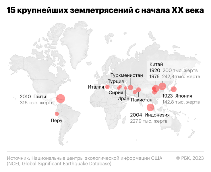 На востоке Турции произошло землетрясение