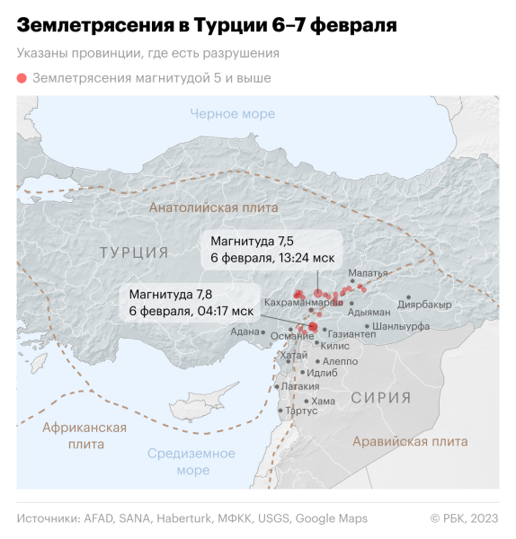 
                    В Турции зарегистрировали рекордное число афтершоков после землетрясения

                