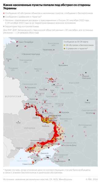 Число пострадавших при ударе дрона в Белгороде выросло до трех