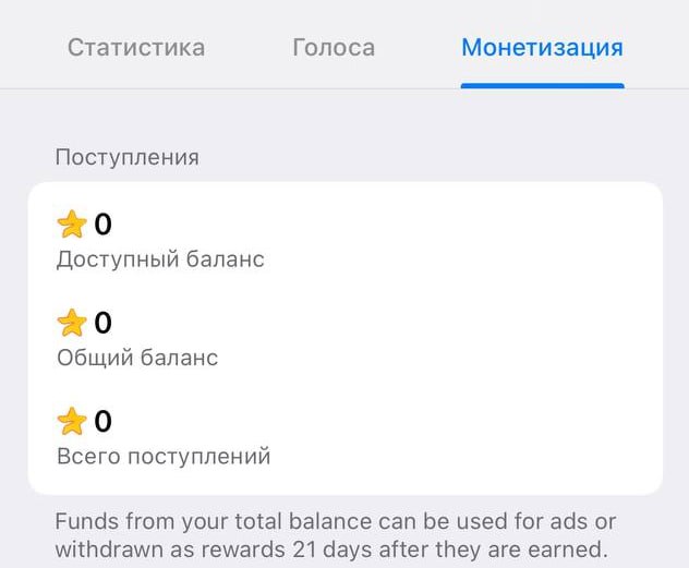 ФНС заблокировала счета Глюкозы из-за долга ₽262,8 тыс.