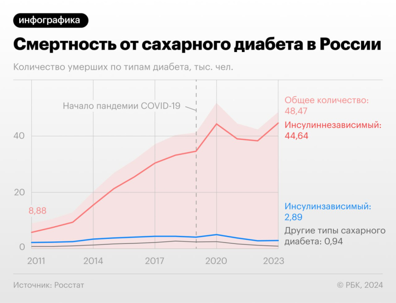 Почти треть россиян заявили о готовности к миграции ради работы
